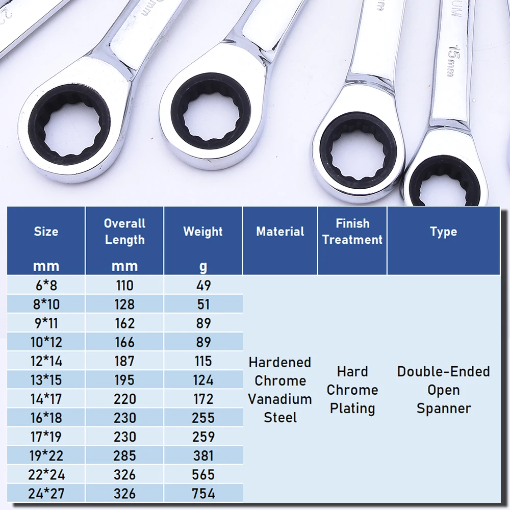 6mm-36mm Double Ended Ratchet Spanner 12-Point 72-Teeth Hardened CrV Steel Chrome Plated Wear Resistant Ratchet Spanner Tools