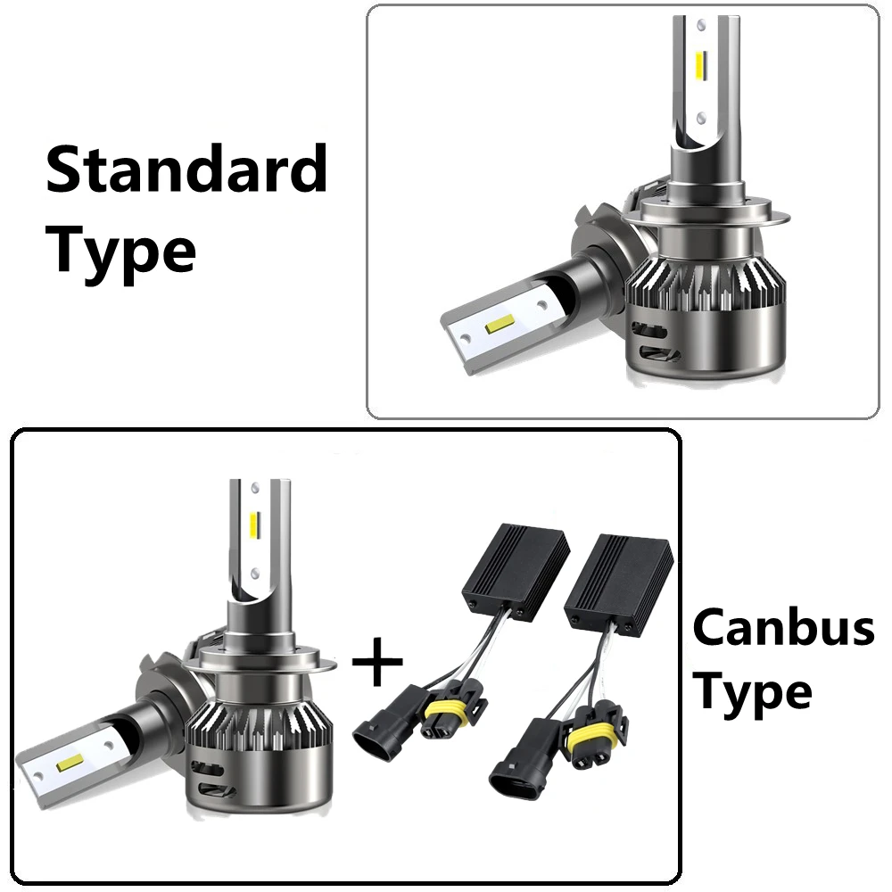 2x Xi Nhan CANBUS Led H7 6000K Xe Hơi Bóng Đèn H1 H11 H8 LED Đèn Pha Bóng Đèn Led 12V Turbo Đèn Pha Cho VW golf 4 5 6 7 Polo Cánh Cứng Passat B6 B7 B8