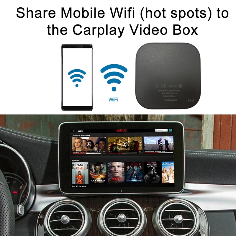 Square Mini TV BOX for Cars with Original CarPlay USB Added-on Android System Online Map Free Apps Installation