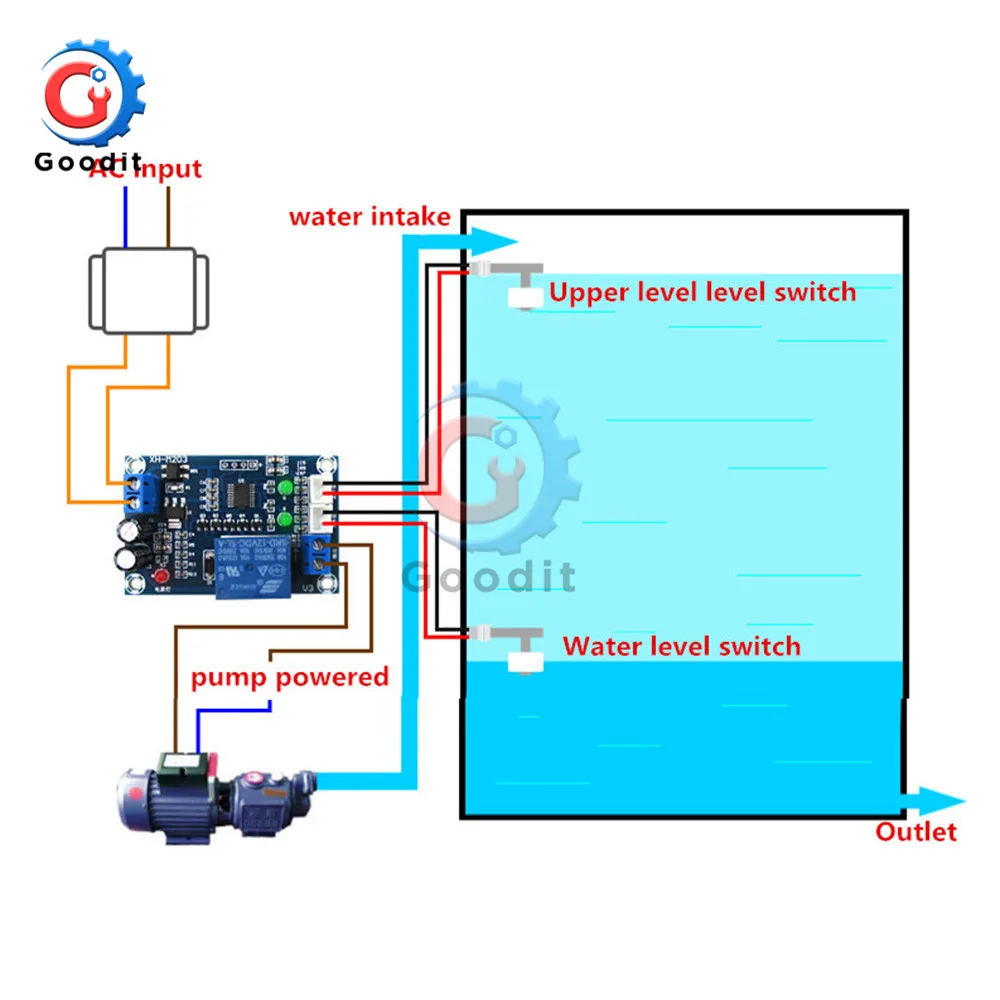 AC/DC 12V 10A regolatore del livello dell\'acqua completamente automatico modulo interruttore della pompa uscita relè del Controller della pompa