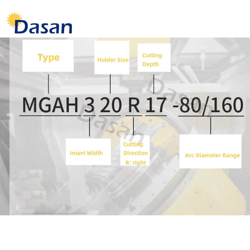 MGAH MGAH320  High-end Spring Steel for MGMN300  External Reverse End Face Groove cutter Mechanical Lathe