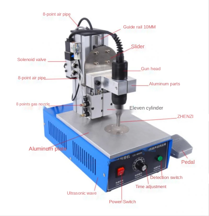 

1200W Ultrasonic Spot Welding Machine Plane Mask Earband Machine Pneumatic Hot Melt Welding Kn95 Electric Welding Machine