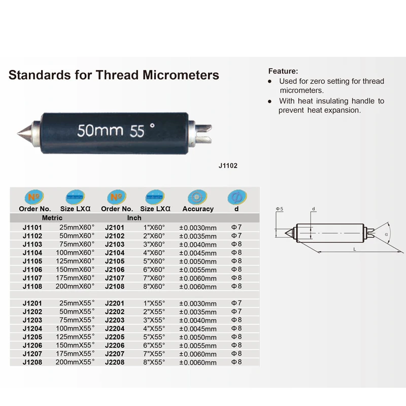 Inch size measuring head 10pairs for Digital Screw Thread Micrometers F0200 60°55°Proofreade 25 50 75 100 125 200 175