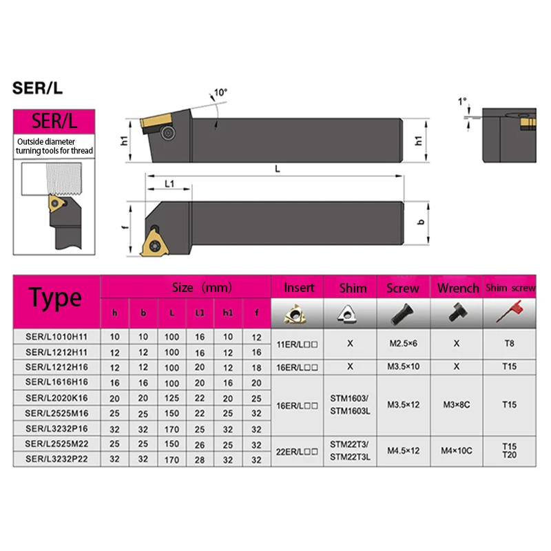 KaKarot utensile per tornitura filettatura esterna SER1010H11 SER1212H11 SER1616H11 SER SEL tornio portautensili inserti in metallo duro 11ER 11IR