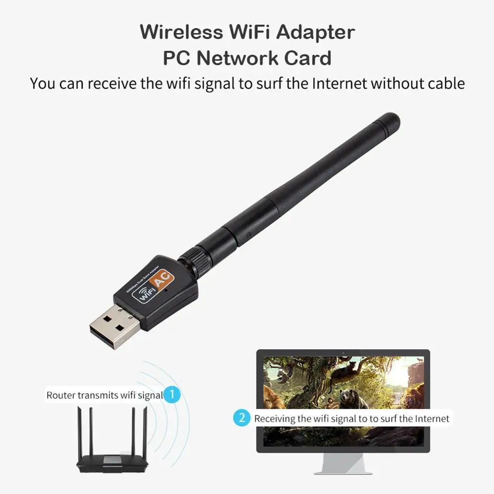 AC600 Wirelss Dongle 2.4GHz 5GHz 802.11ac Wi-Fi Adapter Dual Band Wireless Network Card for PC