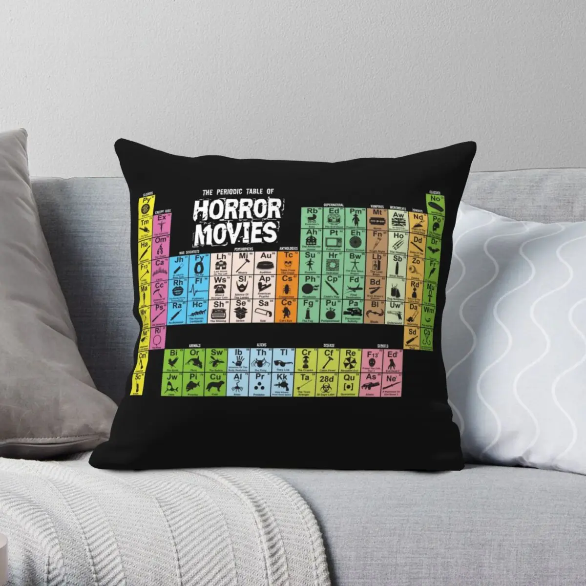 

Periodic Table Of Horror Movies Square Pillowcase Polyester Velvet Linen Creative Zip Decorative for Bed Cushion Cover 45x45