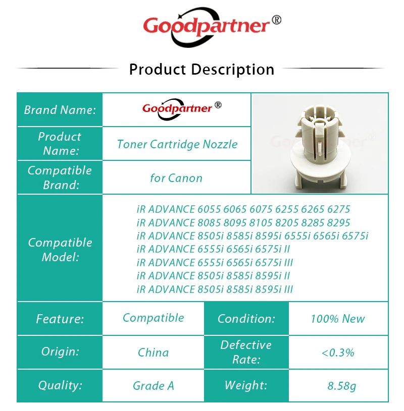 50X GPR-38 Cartridge Nozzle for Canon 6055 6065 6075 6255 6265 6275 8085 8095 8105 8205 8285 8295 8505 8585 8595 6555 6565 6575