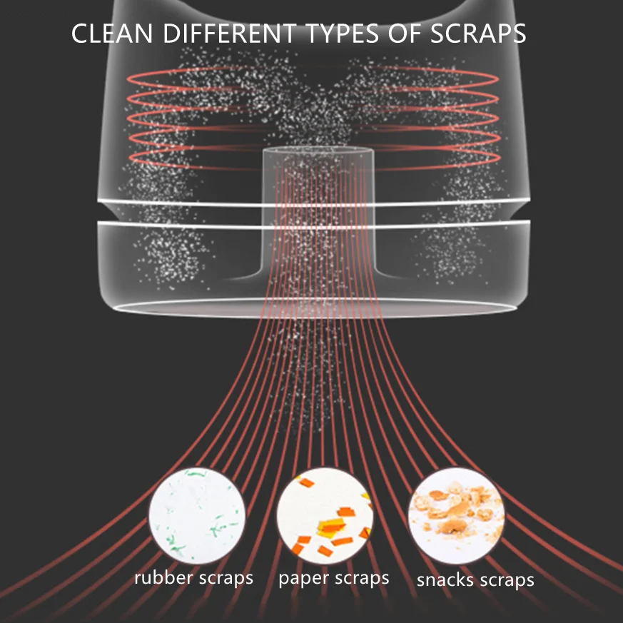 Aspirapolvere da tavolo con ricarica USB, spazzola per la depilazione di animali domestici, collettore di polveri portatile