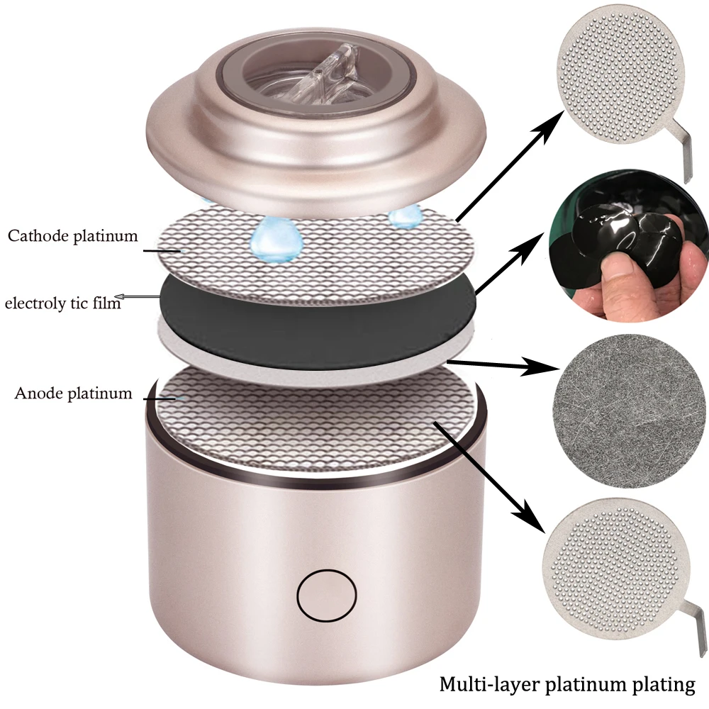 Portable Quantum Nano High Hydrogen Water Generator SPE&PEM Mini ORP Electrolysis Alkaline H2 Ionizer Cup Anti Aging Products