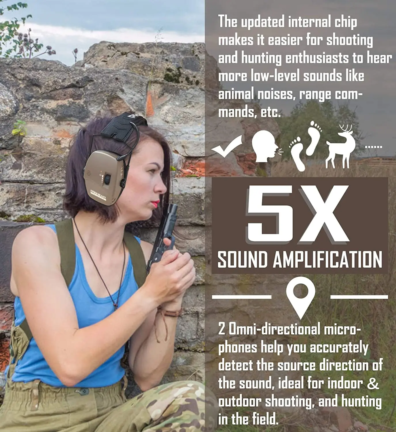 ZOHAN Electronic Shooting Ear Hearing Protection Anti-noise Earmuffs Headphones for Shooter Noise Reduction Sound Amplification