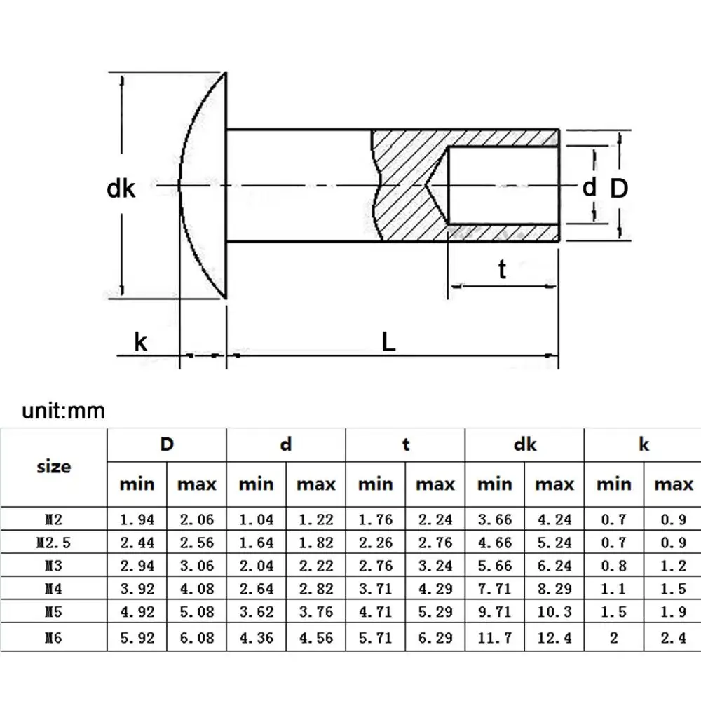 10/50 قطعة M2 M2.5 M3 M4 M5 M6 GB873 الألومنيوم جولة شقة الجمالون رئيس نصف شبه جوفاء عرقوب برشام قطر 2-6 مللي متر طول 3-30 مللي متر #6