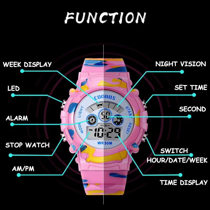 Navy Blue Camouflage Kids Watches LED Colorful Flash Digital Waterproof Alarm For Boys Girls Date Week Creative Children\'s Clock