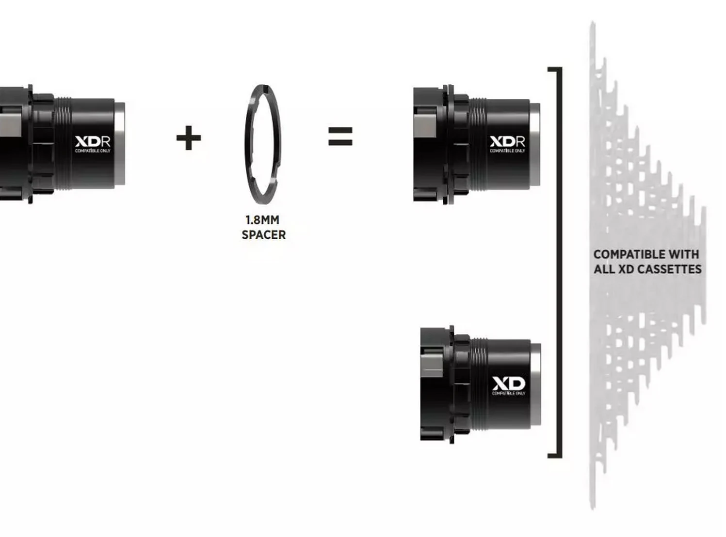 新品・DT SWISS 180 SRAM XDR フリー DT Swiss Freehub Kits SRAM XD & XDR - Wheelbuilder