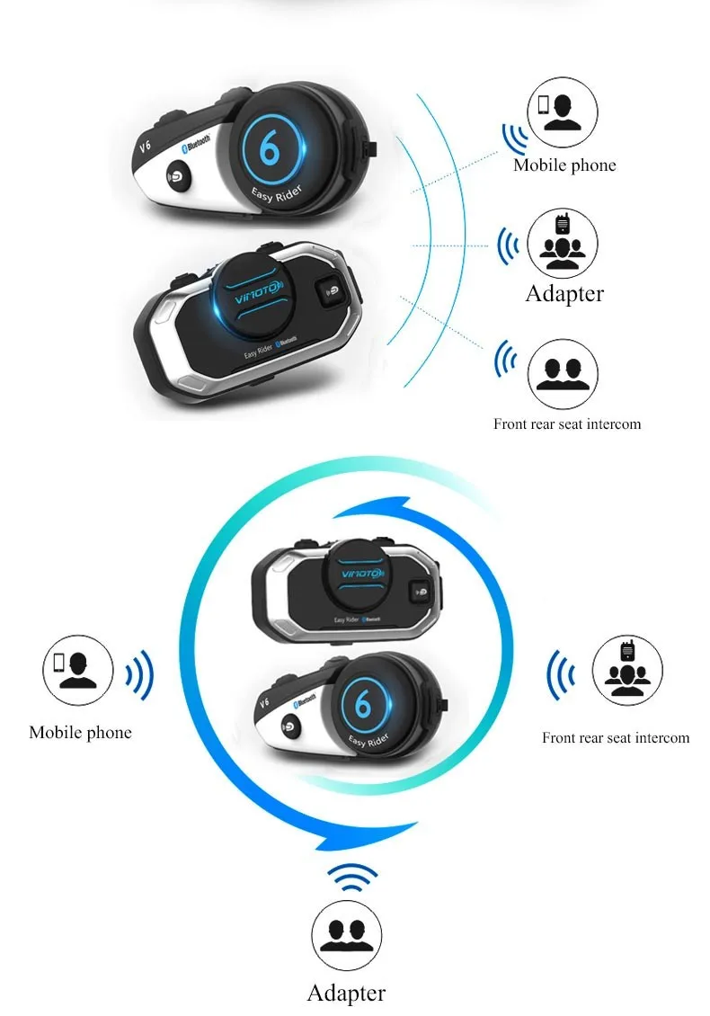 Vimoto V8 Motorradhelm Headset Bluetooth Stereo Intercom Anruf Drahtlose Kommunikation Interphone – Detail 5