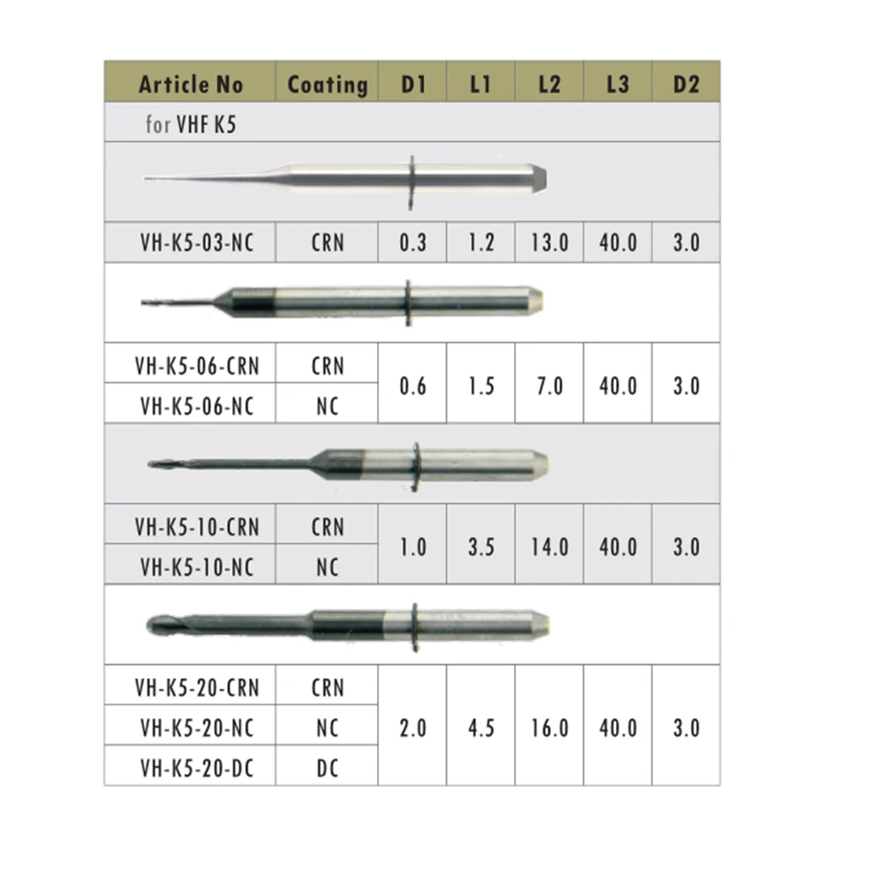 5 PCS/lot Dental Lab Zirconia VHF Milling Burs 0.6/1.0/2.0mm Length 40mm For VHF K5 Cad Cam Open System Zirconia Milling Machine