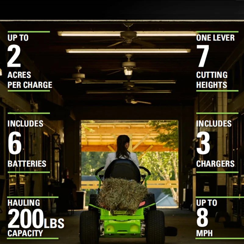 Greenworks commercial  82V 42"  Ride-On Zero Turn Mower up to 24 horse power Residential with 6pcs batteries and chargers garden