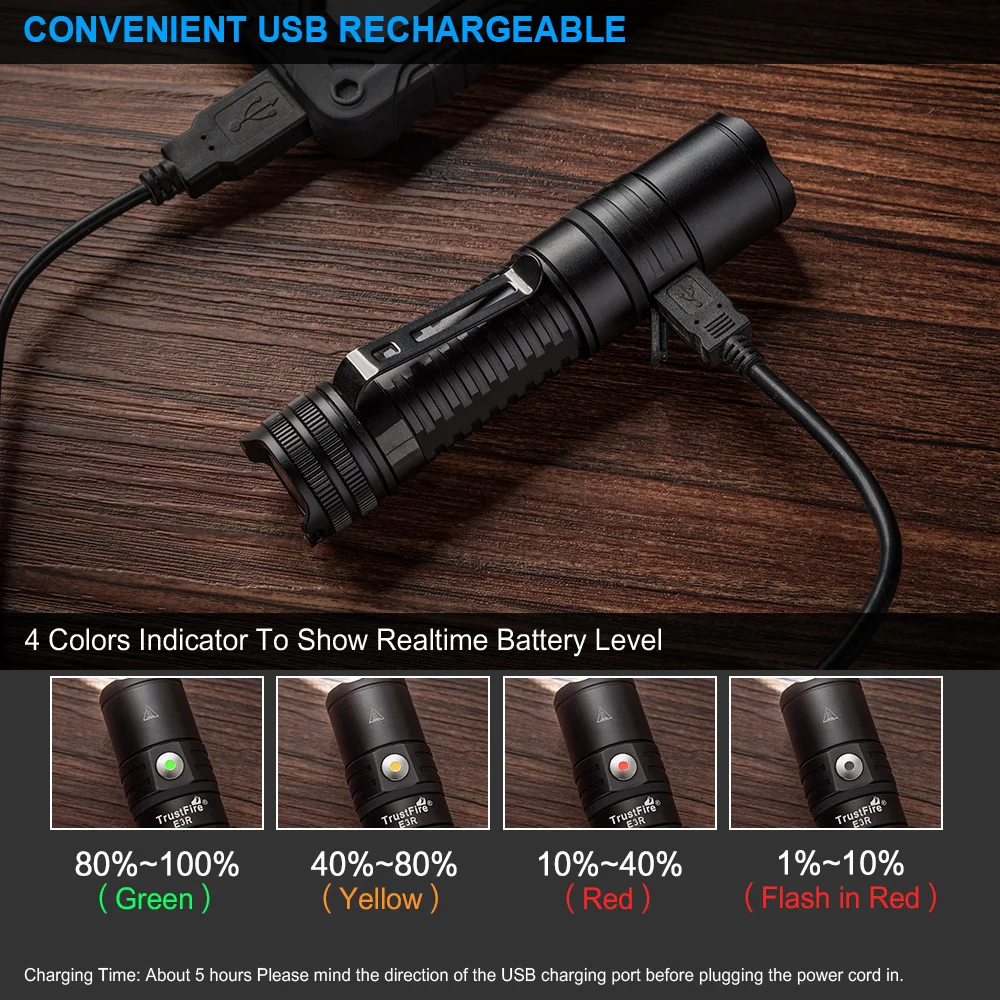 Trustfire E3R Rechargeable EDC Led Flashlight 1000 Lumen 18650 Rechargeable Pocket Torch With Usb Charging Lamps Camping Outdoor