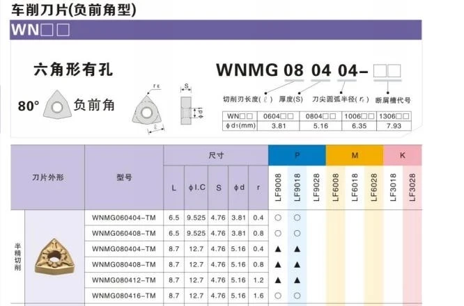 WNMG060404 WNMG060408 TM LF9018 DESKAR original CNC lathe tool carbide insert cylindrical turning tool holder for steel parts