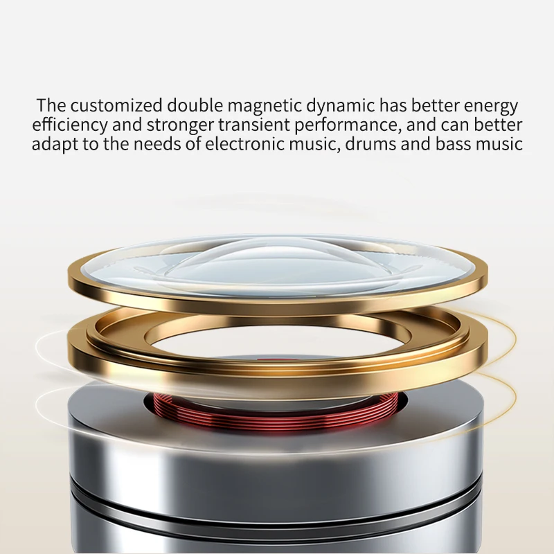 GK GST سماعة أذن 1BA + 1DD تقنية هجينة داخل الأذن هاي فاي باس سماعات أذن بأسلاك شاشة إلغاء الضوضاء لعبة رياضية سماعة