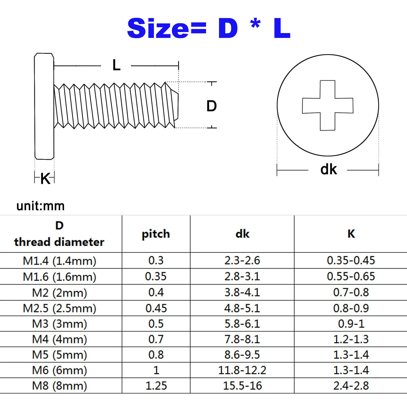 5/10/20/50pcs CM Black 304 Stainless Steel Laptop Screws M1.6 M2 M2.5 M3 M4 M5 M6 Cross Phillips Ultra Thin Flat Wafer Head Bolt