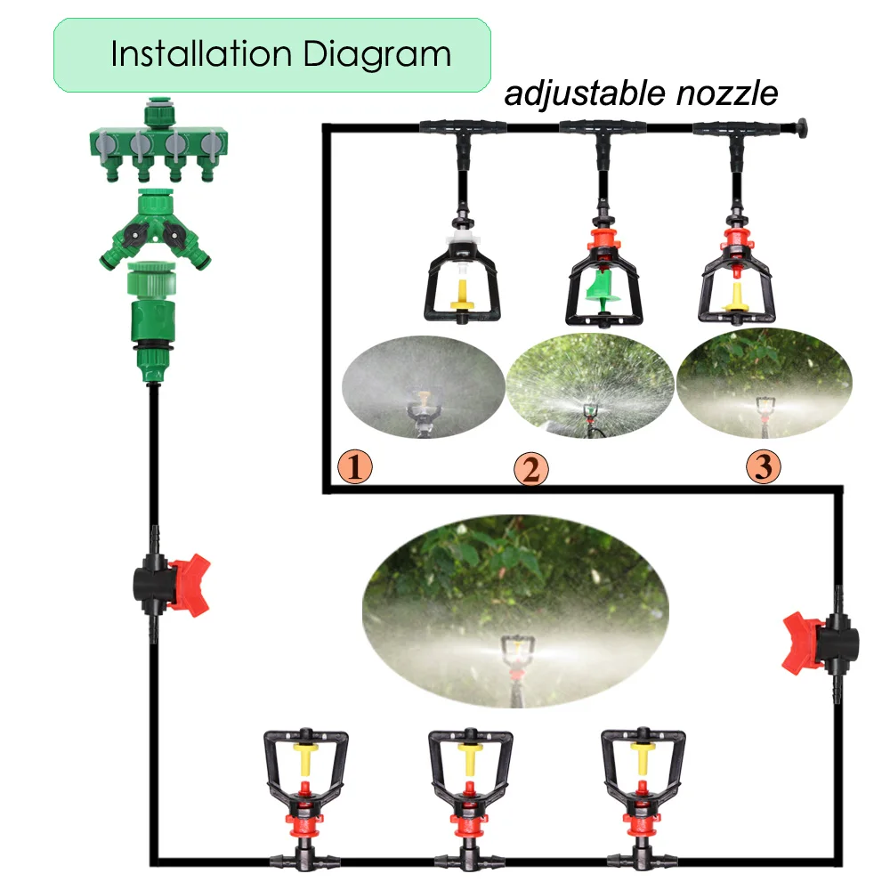 MUCIAKIE 5-50M 360 Degree Rotating Mist Watering System Hanging Microspray Kit 30L 40L 50L Irrigation Sprinkler for Small Garden