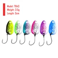 7843-3.5g Kit