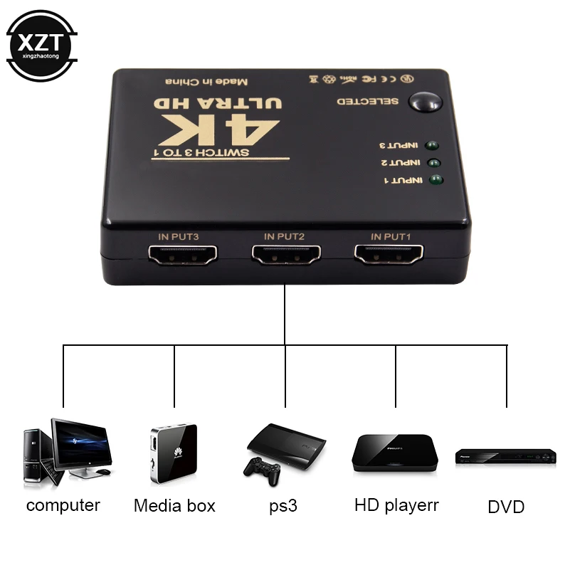 3 Port 4K * 2K 1080P przełącznik HDMI-kompatybilny wyboru 3x 1 rozdzielacz sygnału Ultra HD dla PC DVD HDTV Xbox PS3 PS4 multimedialnych gorąca