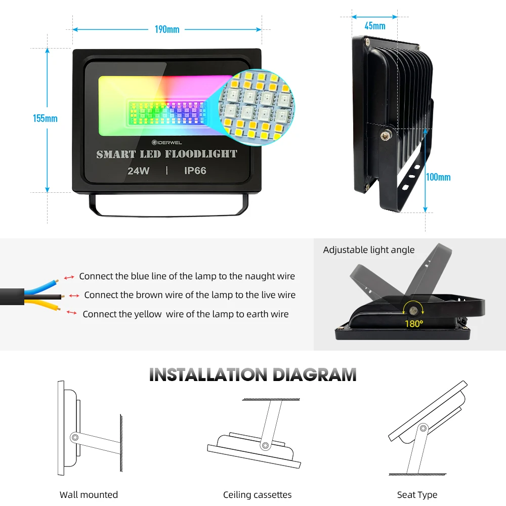 Outdoor Smart RGBWC LED Floodlight 24W with RF Remote Control Dimmable Warm White to Cool White,Bluetooth Mesh Garden Landscape