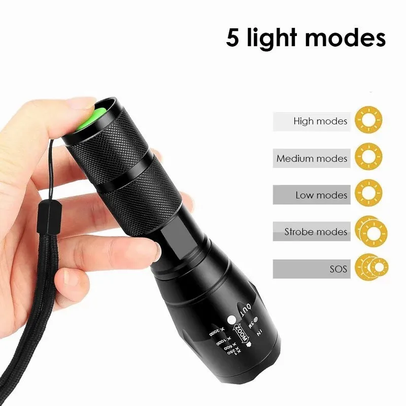 F5 Portable Led Lamp Powerful Tactical Flashlight Rechargable Lantern Torch Edc Camping Lamp Outdoor Lights Tent Work Led Light