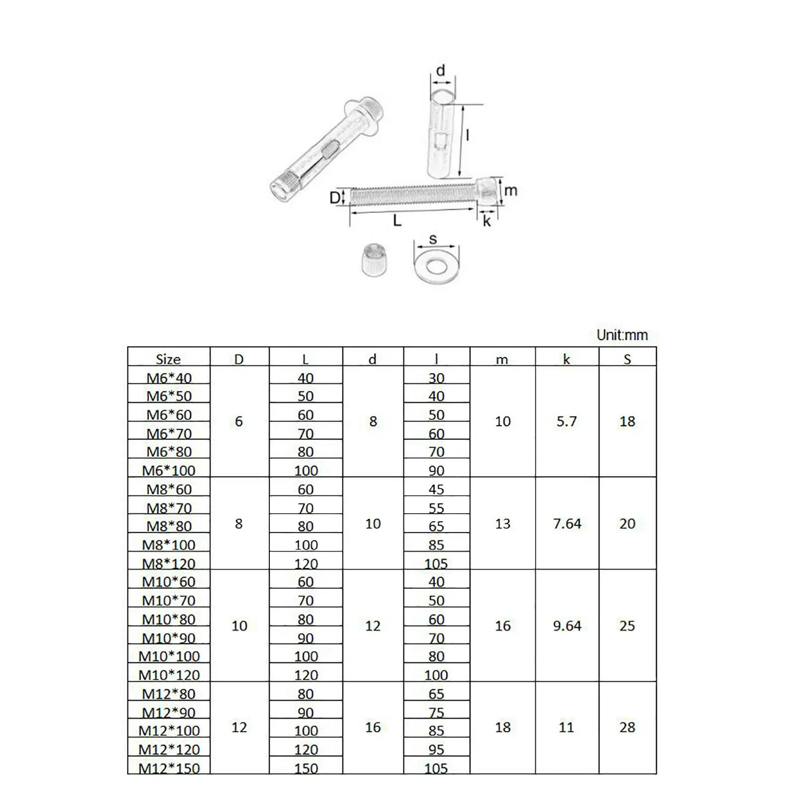 Vis d'expansion intégrée à tête hexagonale M6 M8 M10 M12, boulon d'ancrage en béton à expansion interne Allen en acier inoxydable 304