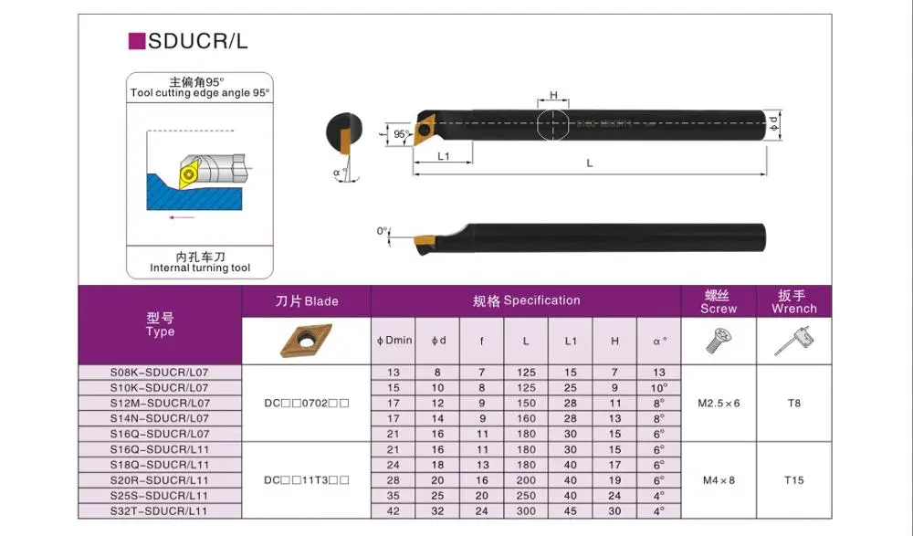 BEYOND SDUCR Internal S20R SDUCR11 Lathe Tool Holder S25S-SDUCR11 S16Q-SDUCR11 Lathe Cutter Carbide Inserts DCMT11T304 DCMT CNC