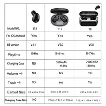 Mini Bluetooth Earphone 10H #6
