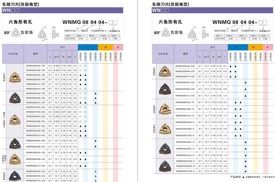 WNMG080404 WNMG080408 12 TM CM CQ MT LF9018 DESKAR Ban Đầu Tiện Dụng Cụ Xoay Phần Công Cụ Cắt Thép Cacbua Miếng Lót