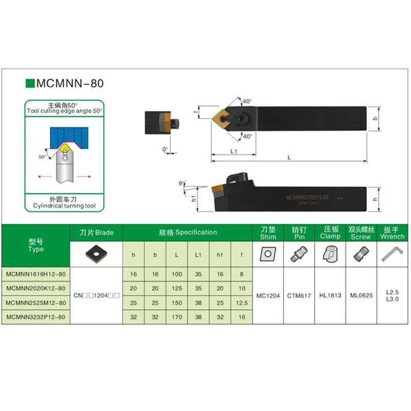 High Quality MCMNN3232P12 CNC Turning Tool Holder External Turning Tool 32mm*32mm*170mm Metal Lathe Cutting Tools