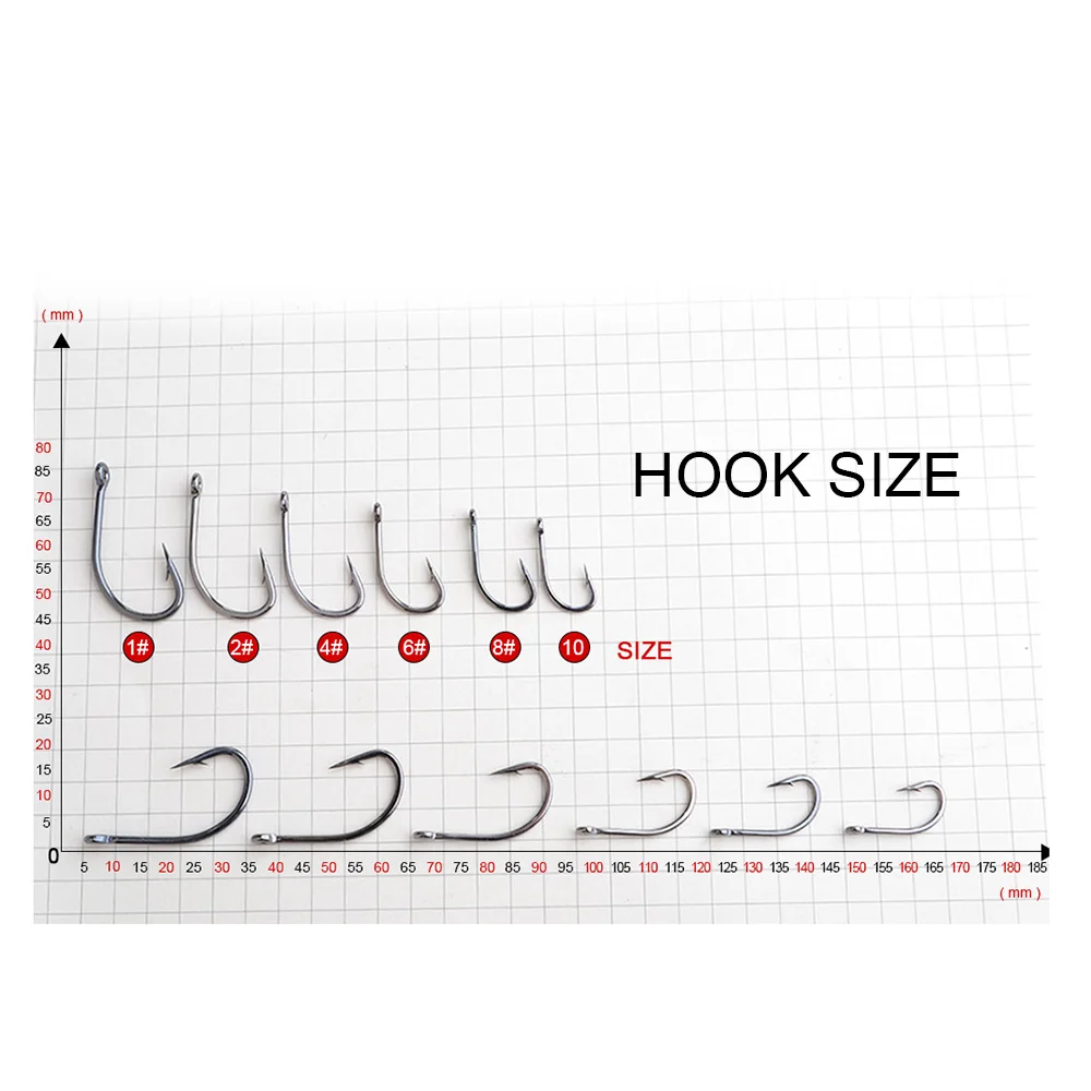 10PCS High Carbon Steel Carp Fishing Hooks With Eye 1#2#4#6#8#10# Europe Feeder Barbed Single Fishhooks Freshwater Accessories