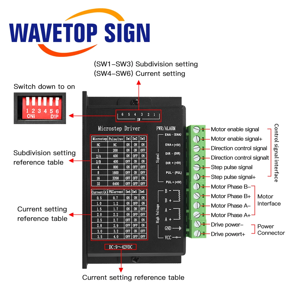 WaveTopSign Rotary Worktable WT-D50 Rotary Attachment with Stepper Driver TB6600 for Laser Marking Machine