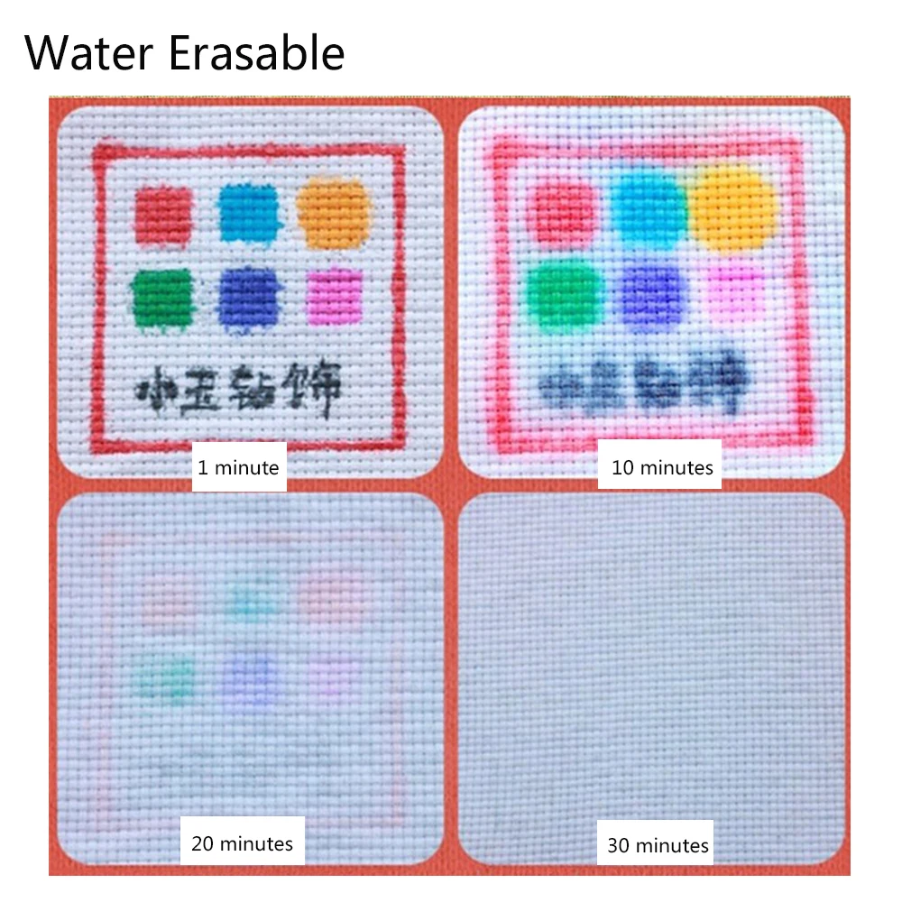 Рисунок 6 - чернила Исчезающие ручка по ткани