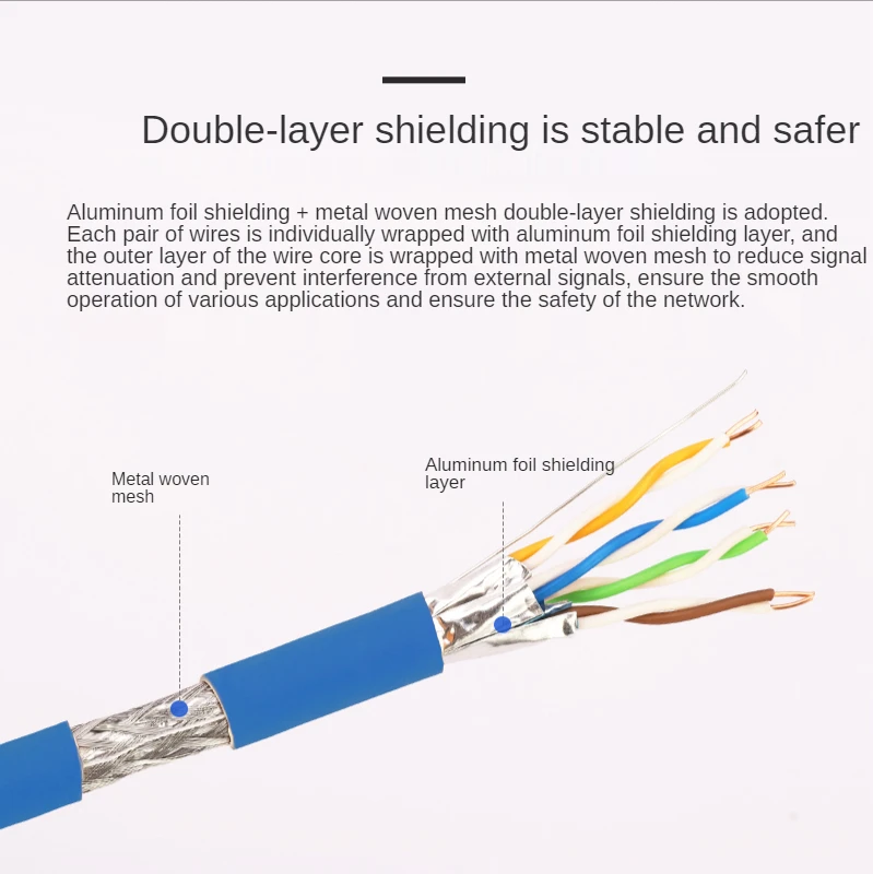 Cavo CAT7 a doppia schermatura da 1000 piedi 10G SFTP RJ45 LAN 0,6 mm OFC doppino intrecciato per cavo di ingegneria di rete HD Telecamera IP Poe