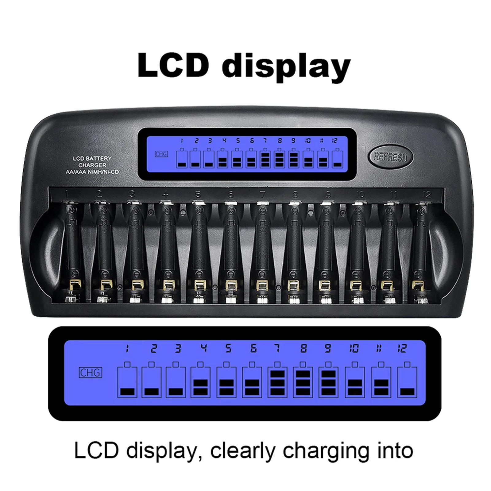 PALO PL-NC30 Intelligent Battery Charger LCD Display Speedy Smart Charger 12 Battery Slots for 1.2V Ni-MH Ni-CD AAA AA Batteries