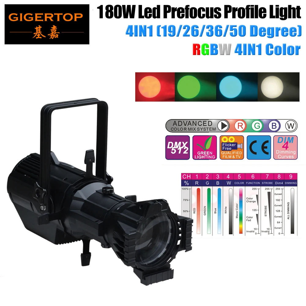 Freeshipping 180W Led Prefocus Profile RGBW 4IN1 Led Ellipsoidal 19/26/36/50 Degree Optional Lens Spot Gobo Light For Wedding