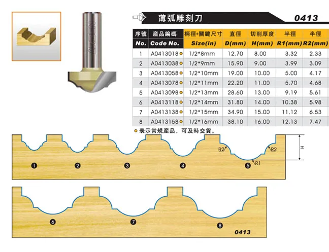 SHK1/2 La Lavorazione Del Legno di cnc cutter per la curva che fanno
