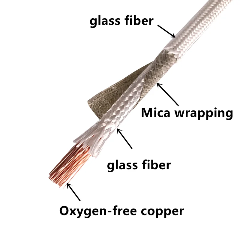 Pure nickel nickel-plated mica high temperature wire 20-9AWG high temperature resistant 500℃/600℃/1000℃ fireproof wire