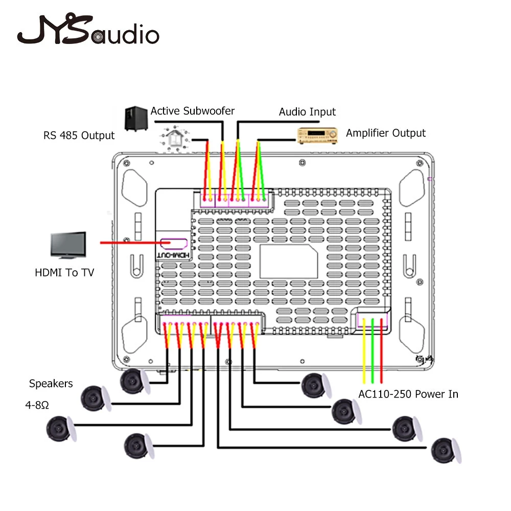 Home Audio Versterker Smart Wifi Bluetooth Versterker 7Inch Touchscreen Android 8 Channel * 20W Ingebouwde Yamaha Amp Voor Residentiële