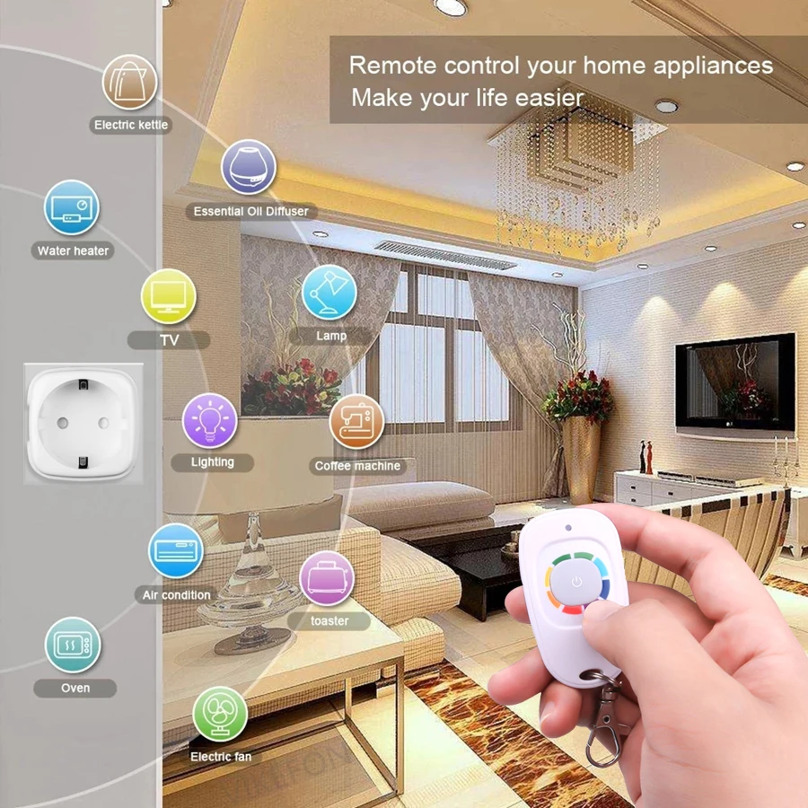 Wireless Remote Control AC220V EV1527 Code 433MHz RFSmart Socket Electric Plug Electrical Outlets for Light Lamp Smart Home 15A