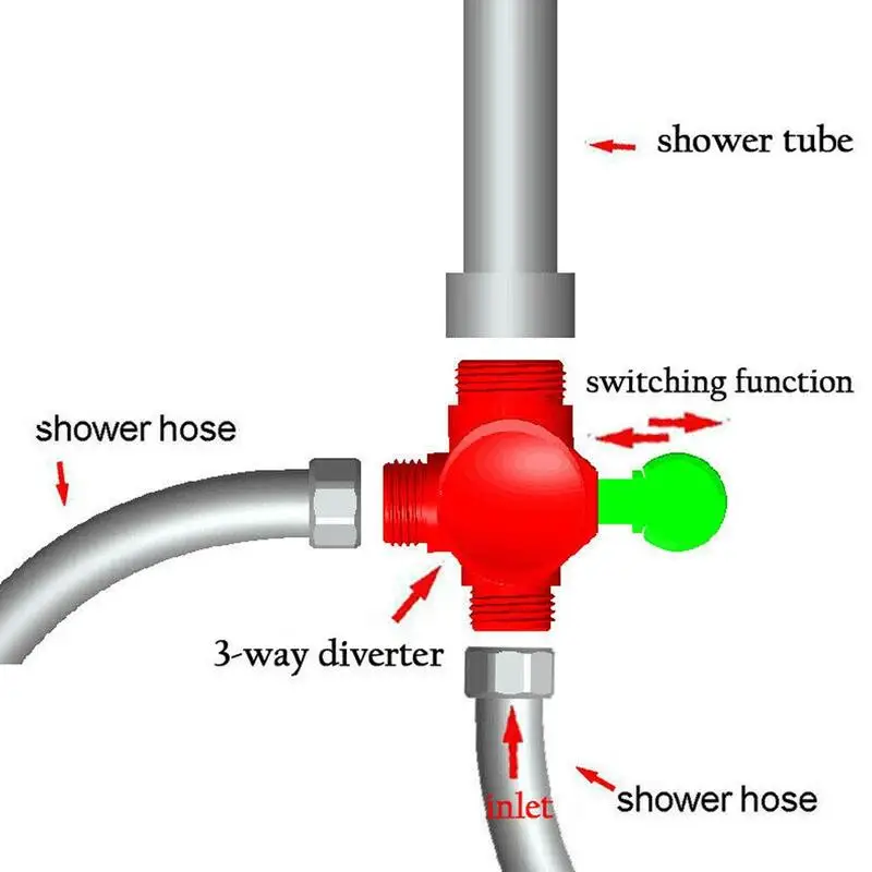 Multi Função T-Adaptador para WC, 3 Way Shower Head, Válvula Faucet Desvio, Acessório do banheiro, G1, 2 "Valve, Adaptador Bidé, Sw U5J4