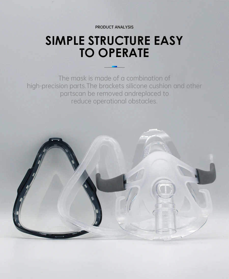 Iduntech CPAP Full Face Mask Pad Cushion For FM F1A F1B Mask Sleep Apnea CPAP Machine CPAP Accessories Headger Silicone Pad