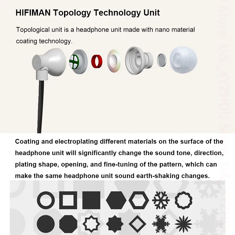 Original Hifiman RE800เงินหูฟังแบบมีสาย Hifi Topological แบบไดนามิก-หูฟังหูฟัง3.5มม.