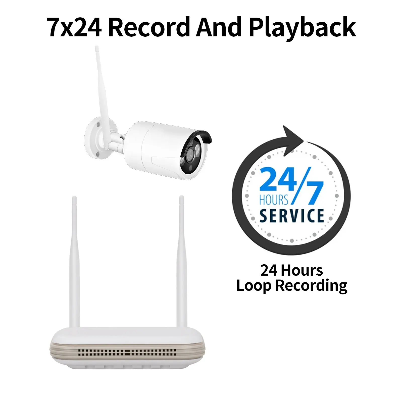 Gadinan 8CH 3MP WiFi IP Camera Mini NVR Kit Security System Audio H.265+ Face Detection Wireless Video Surveillance CCTV Camera