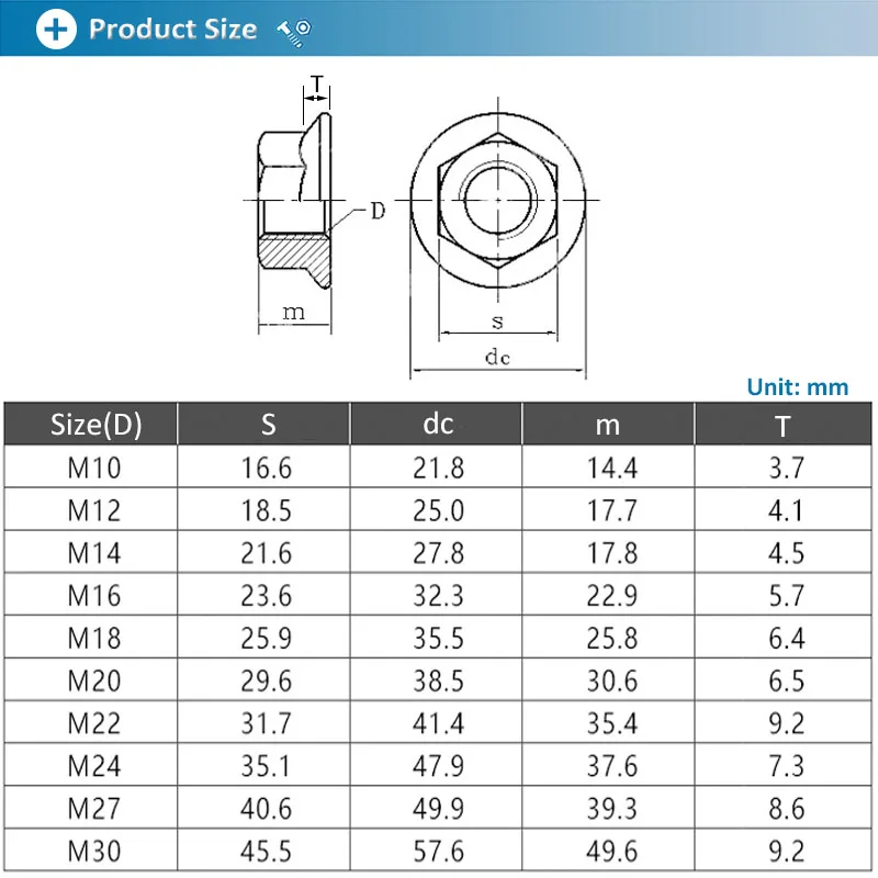 Black Flange Nuts Platen Hex Hexagon Nuts with Pad M10 M12 M14 M16 M18 M20 M22 M24 M27 M30