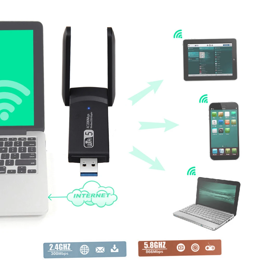 Adaptador wi-fi usb para placa de rede ethernet usb sem fio chave 2.4g 5g usb 3.0 1200mbps wi-fi antena de rede para computador desktop